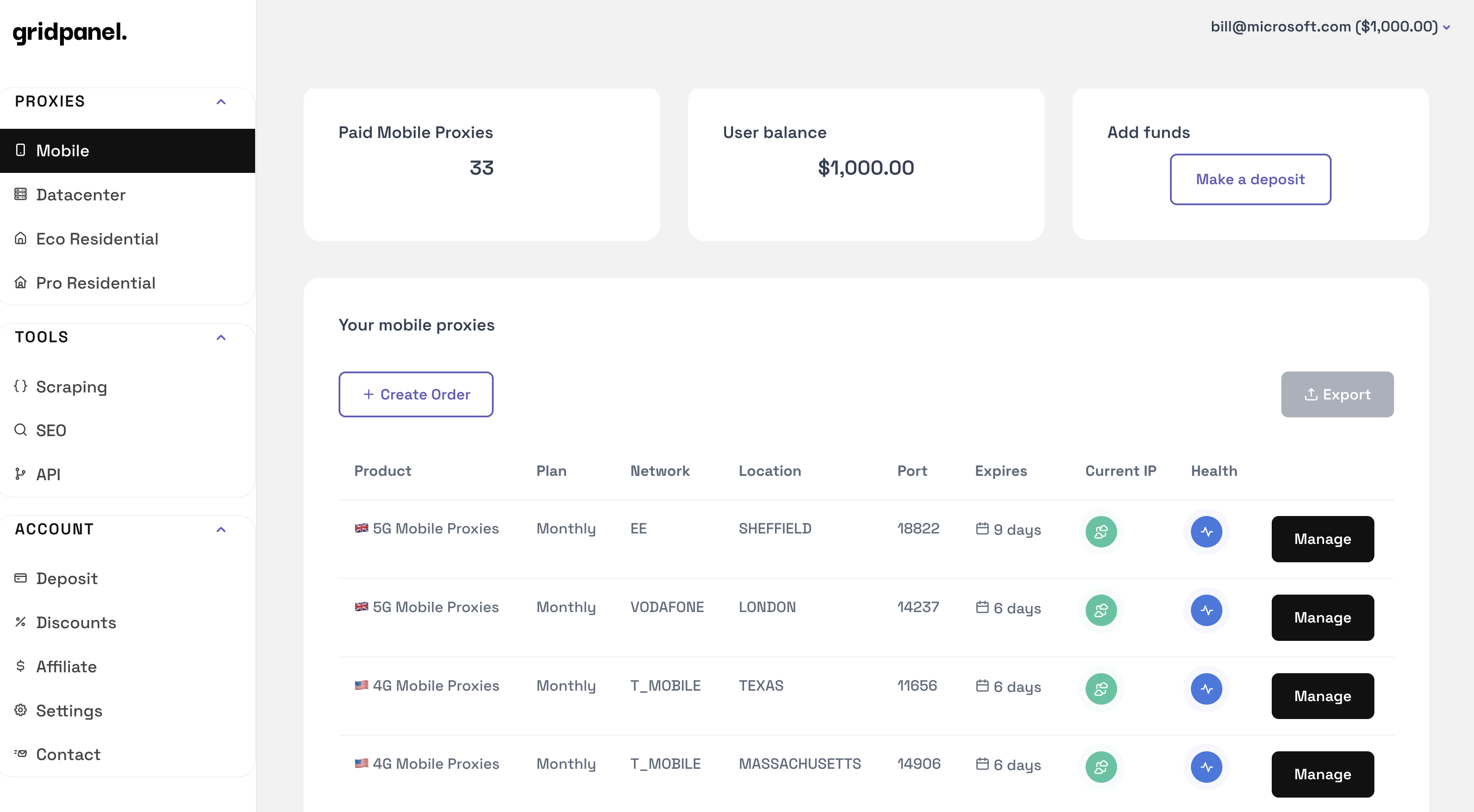 GridPanel Dashboard